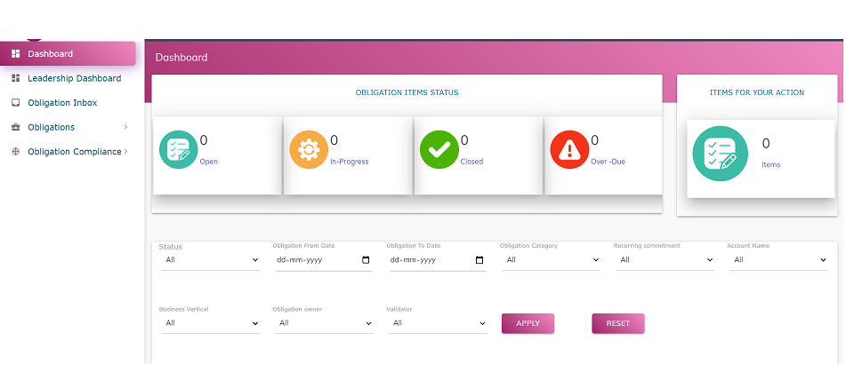 obligation dashboard